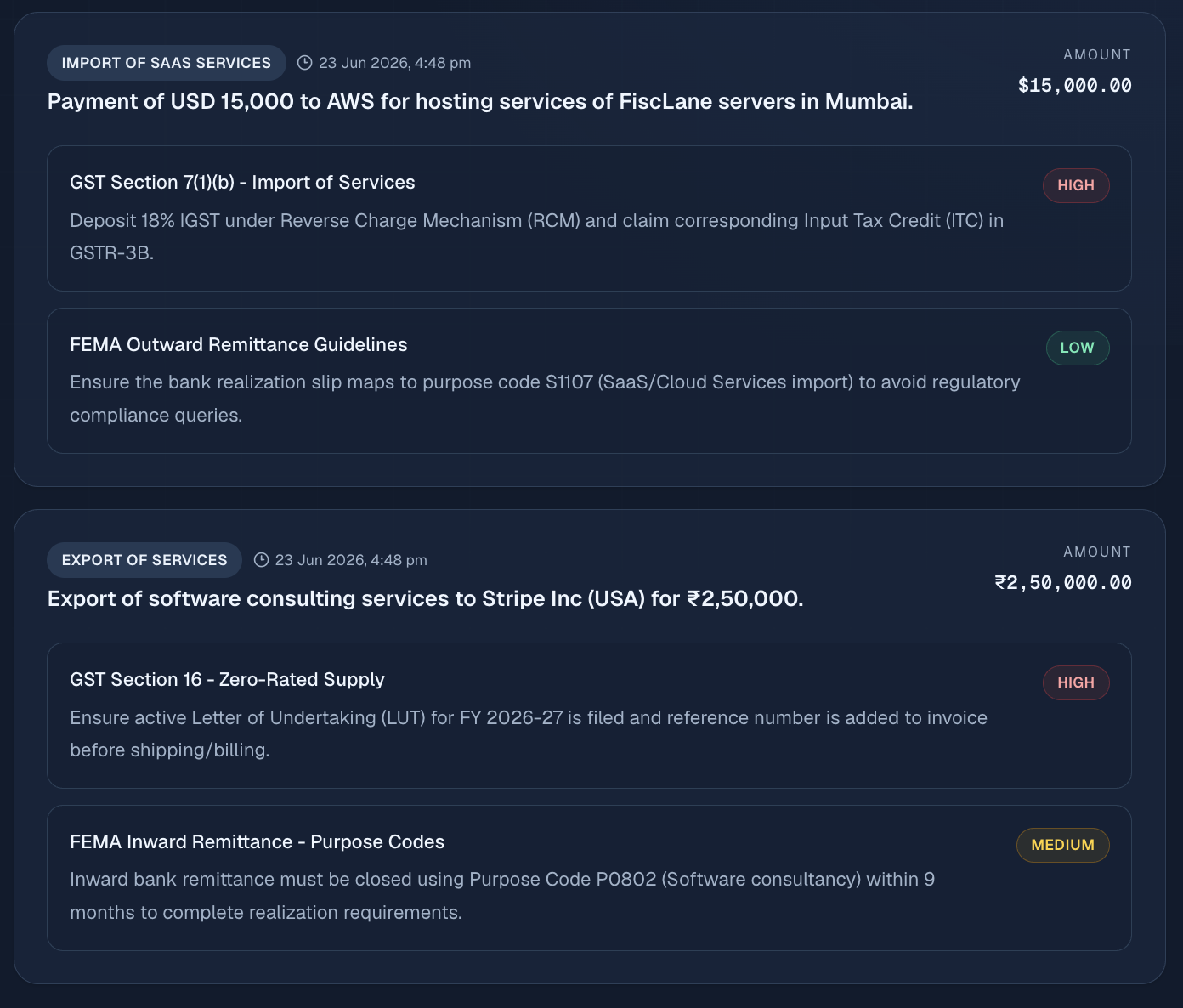 Place of Supply analysis dashboard
